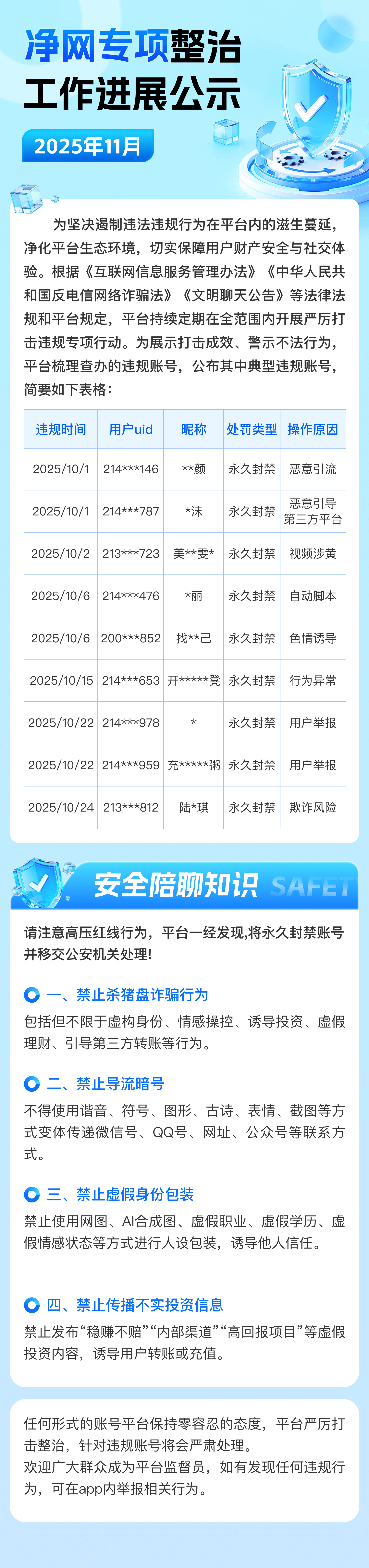 净网专项整治工作进展公示