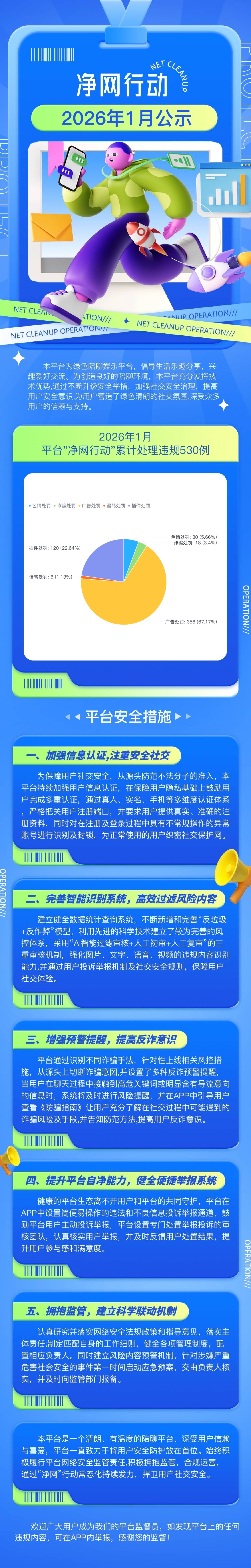 净网专项整治工作进展公示
